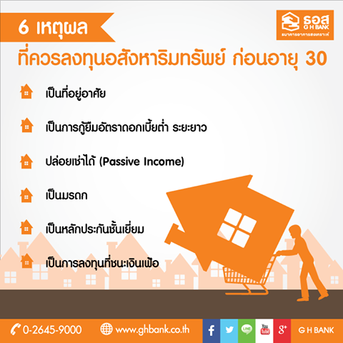 บ านขอนแก น ล ข ตรา ฟ าใส 086 339 0585 โครงการบ านจ ดสรรขอนแก น
